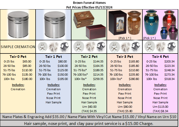 PET CREMATION PRICES – Brown Funeral Homes